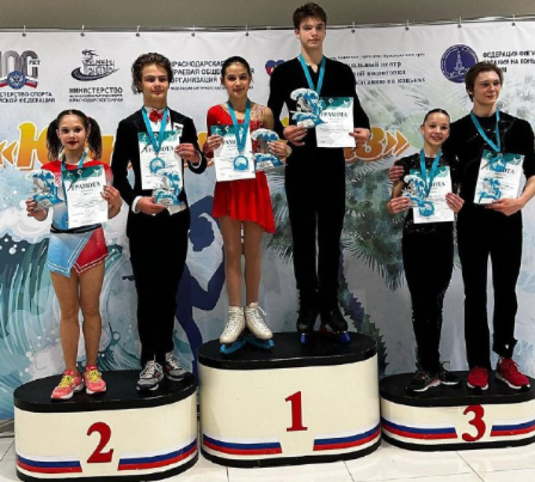 Фигурное катание - Сочи Южный бриз - фото8