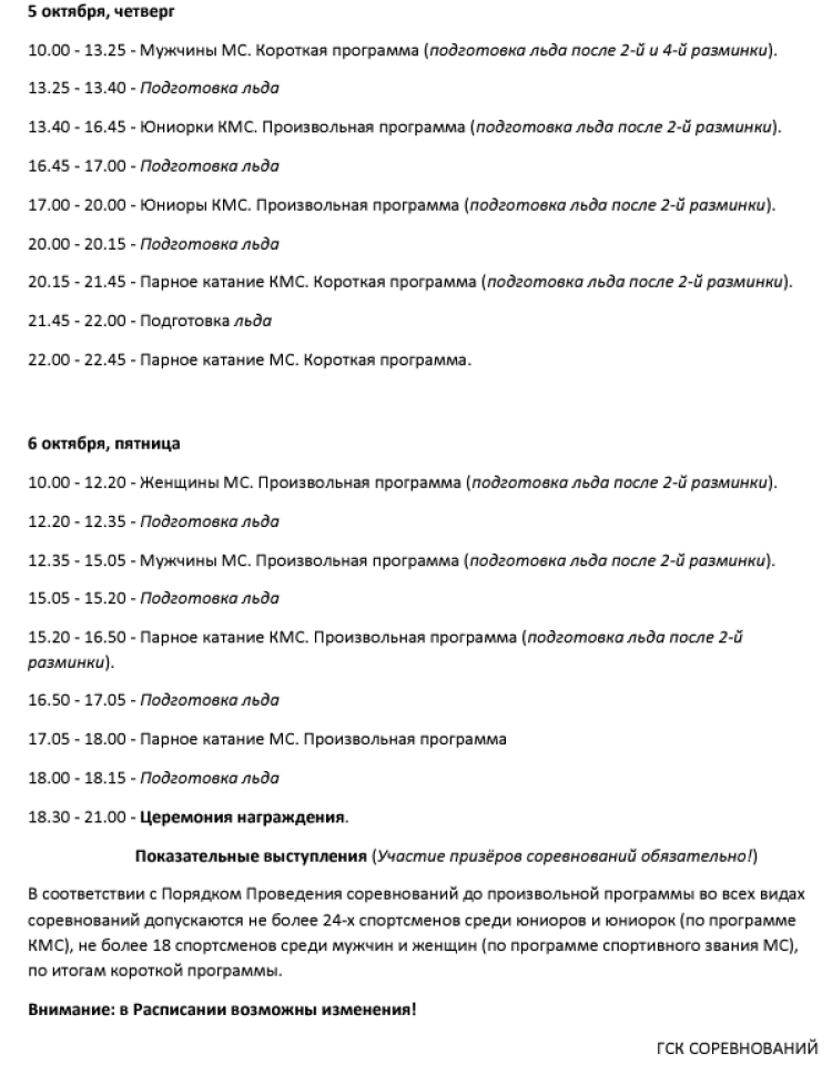 Фигурное катание - СПб Мемориал Панина-Коломенкина 2023 - программа2