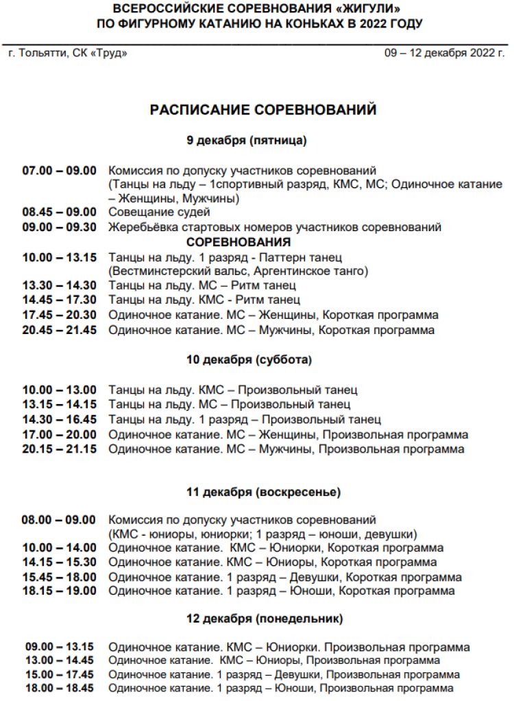 Фигурное катание - Тольятти Жигули - программа