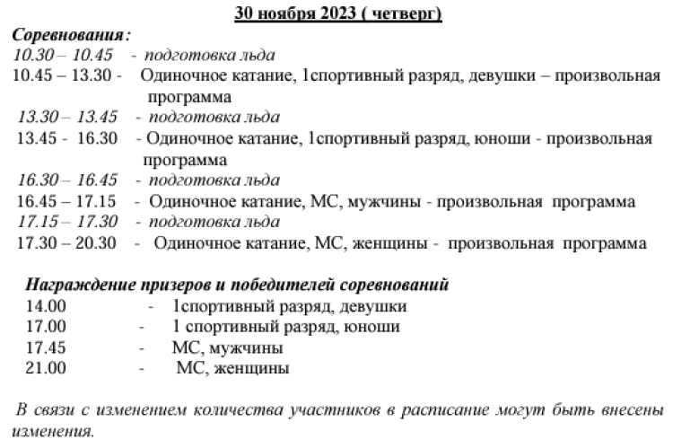 Фигурное катание - Тюменский меридиан 2023 - программа2