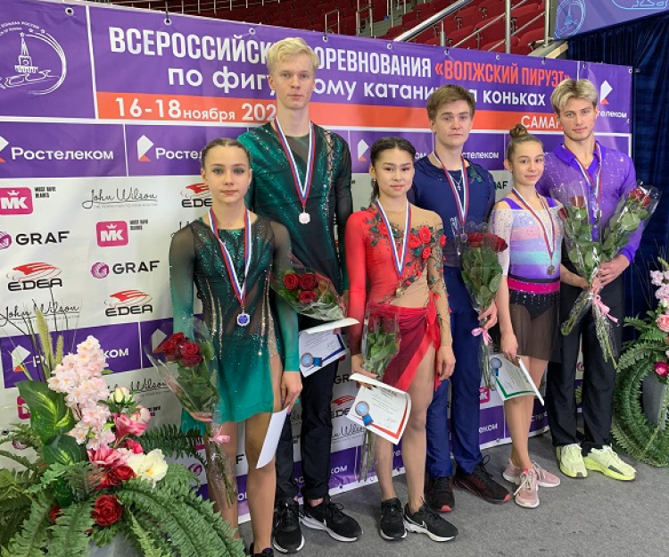 Фигурное катание - Волжский пируэт Самара - фото3