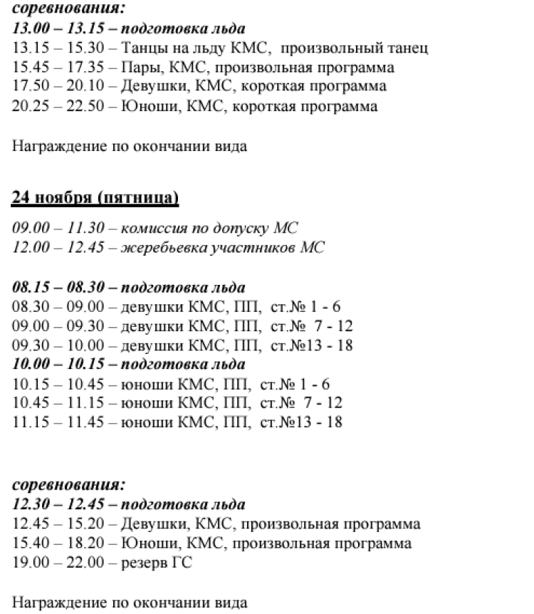 Фигурное катание - Золотой конек Москвы 2023 - программа2