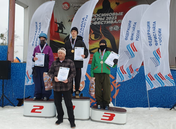 Фристайл - Красное озеро - биг-эйр 13-17 лет - фото12