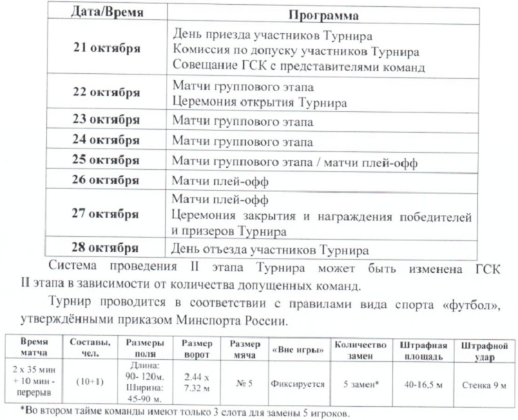 Футбол - Кожаный мяч допризывникам 2024 - программа