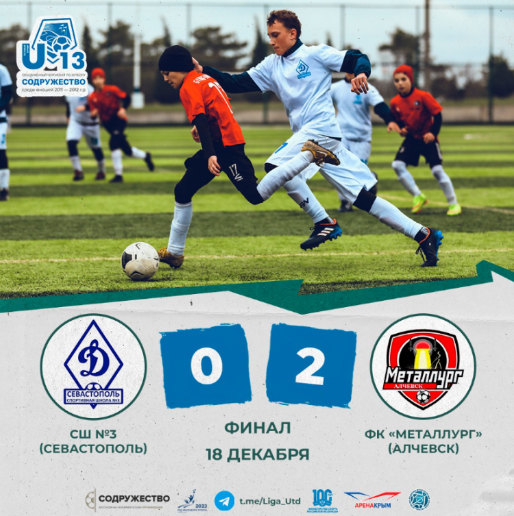 Футбол - Объединенный чемпионат Содружество - U13 - финал