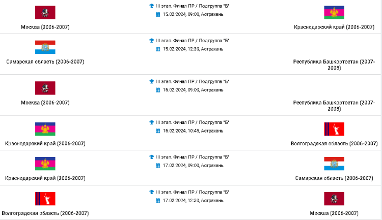 Гандбол - Астрахань 2024 девушки 2007-2008 - календарь игр - группа Б после 2го тура