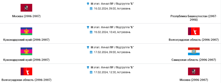 Гандбол - Астрахань 2024 девушки 2007-2008 - календарь игр - группа Б после 3го тура