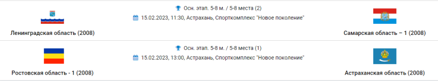 Гандбол - Астрахань девушки до 16 лет - календарь за 5-8 места