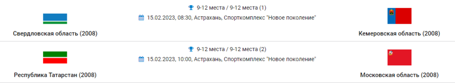 Гандбол - Астрахань девушки до 16 лет - календарь за 9-12 места