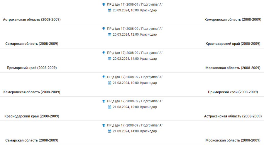 Гандбол - Краснодар девушки 2008-2009 - группа А - расписание оставшихся двух туров