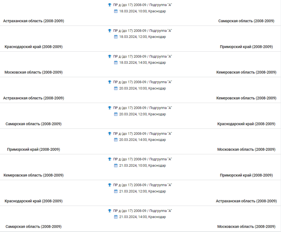 Гандбол - Краснодар девушки 2008-2009 - группа А - расписание оставшихся трех туров