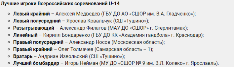 Гандбол - Салават юноши U14 - лучшие игроки