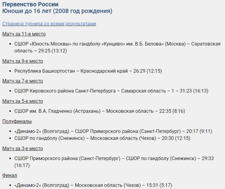 Гандбол - Тольятти юноши до 16 лет - плей-офф