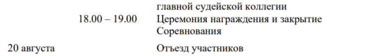 Гольф - Горки Ленобласть - программа2