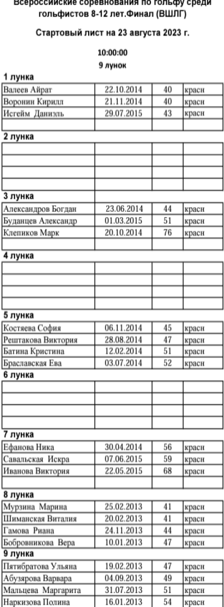 Гольф - Куркино финал ВЛШ - финал старт-лист1