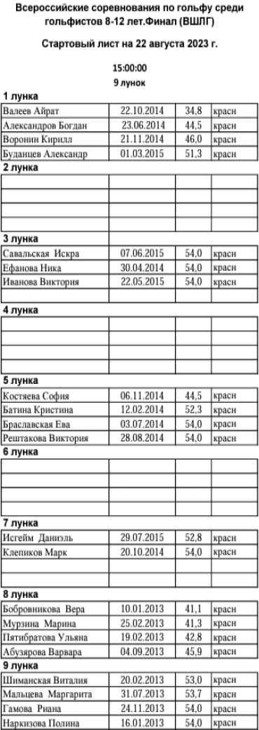 Гольф - Куркино финал ВШЛ - старт-лист2