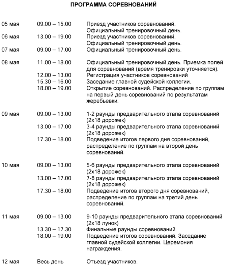 Гольф - СПб 2024 мини-гольф 10-19 лет - программа