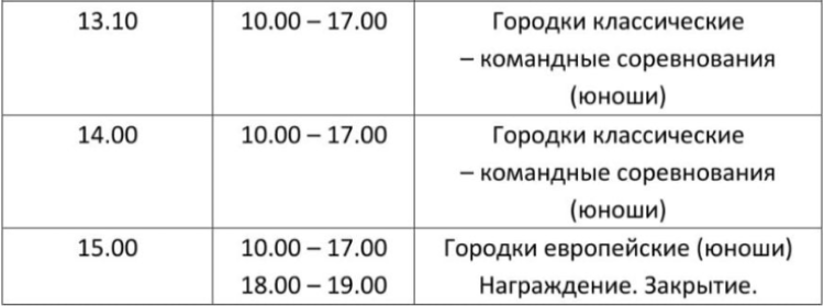 Городки - Евпатория - расписание2