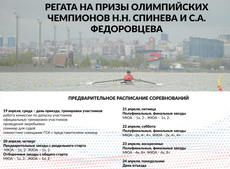 Гребля академическая - Ростоа-на-Дону на призы Спинева и Федоровцева - анонс с фото