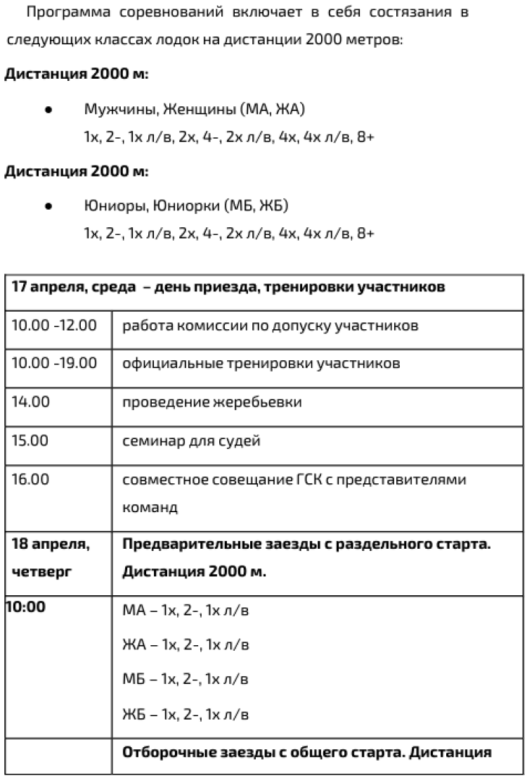 Гребной спорт - Донская регата 2024 до 23 лет - программа1