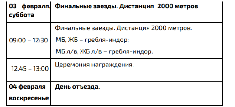 Гребной спорт - Москва - гребля-индор - программа2