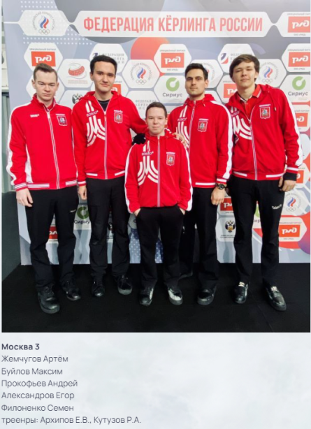 Керлинг - Сириус 2024 юниоры до 22 лет - призеры2