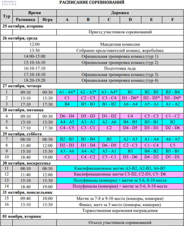 Керлинг - Сириус до 22 лет - расписание