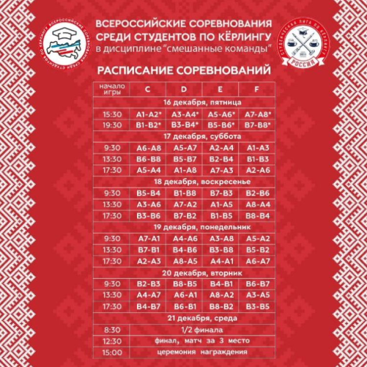 Керлинг - Сириус студенты микст - расписание игр