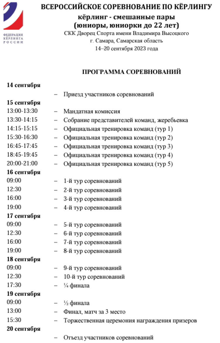 Керлинг - смешанные пары - Самара до 22 лет - программа