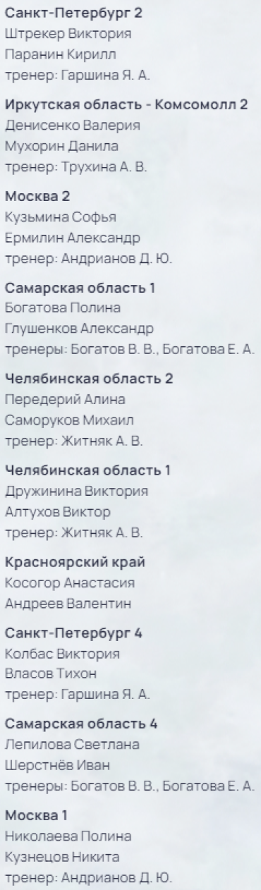 Керлинг - смешанные пары - Самара до 22 лет - список команд1