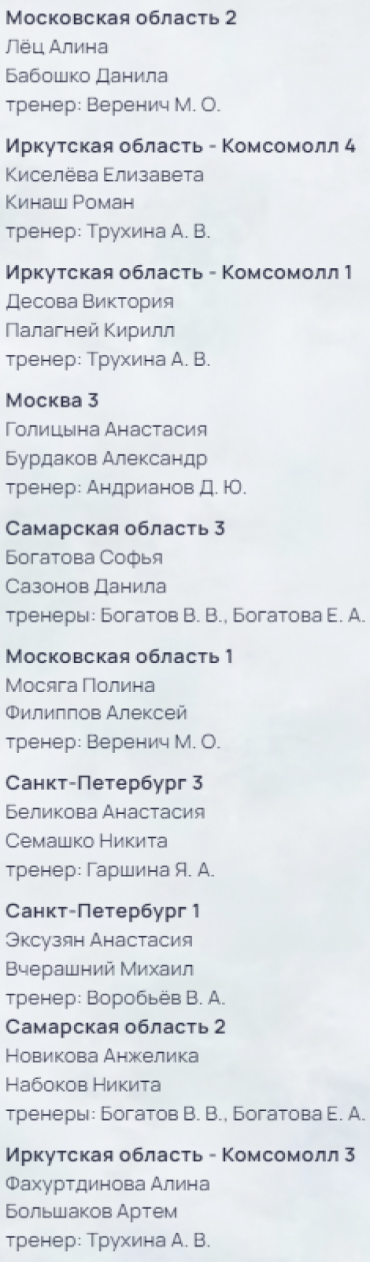 Керлинг - смешанные пары - Самара до 22 лет - список команд2