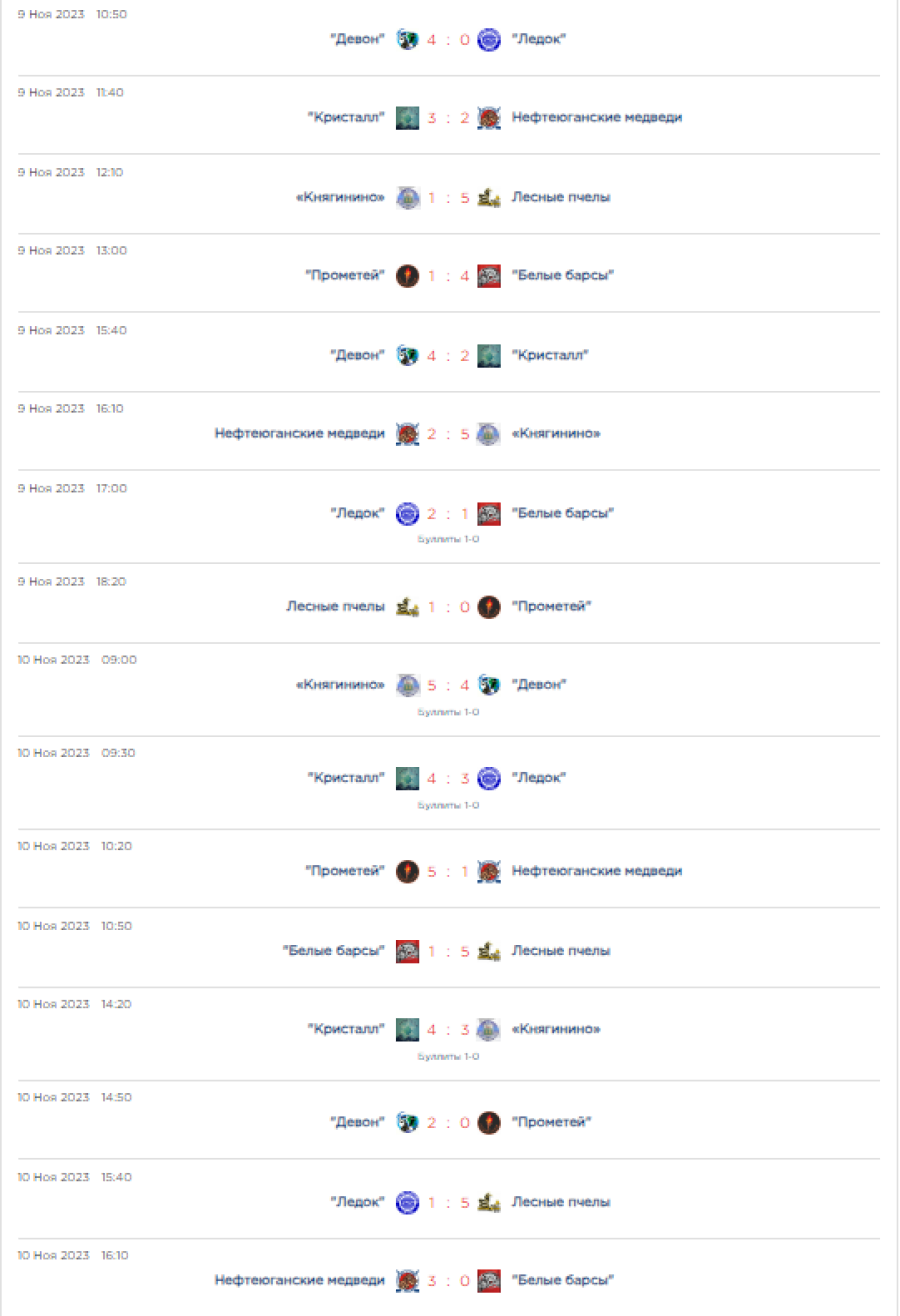 Хоккей - КДХЛ Золотая шайба 3х3 - Большой Суходол 2023 юноши 2006-2007 - группа В результаты1