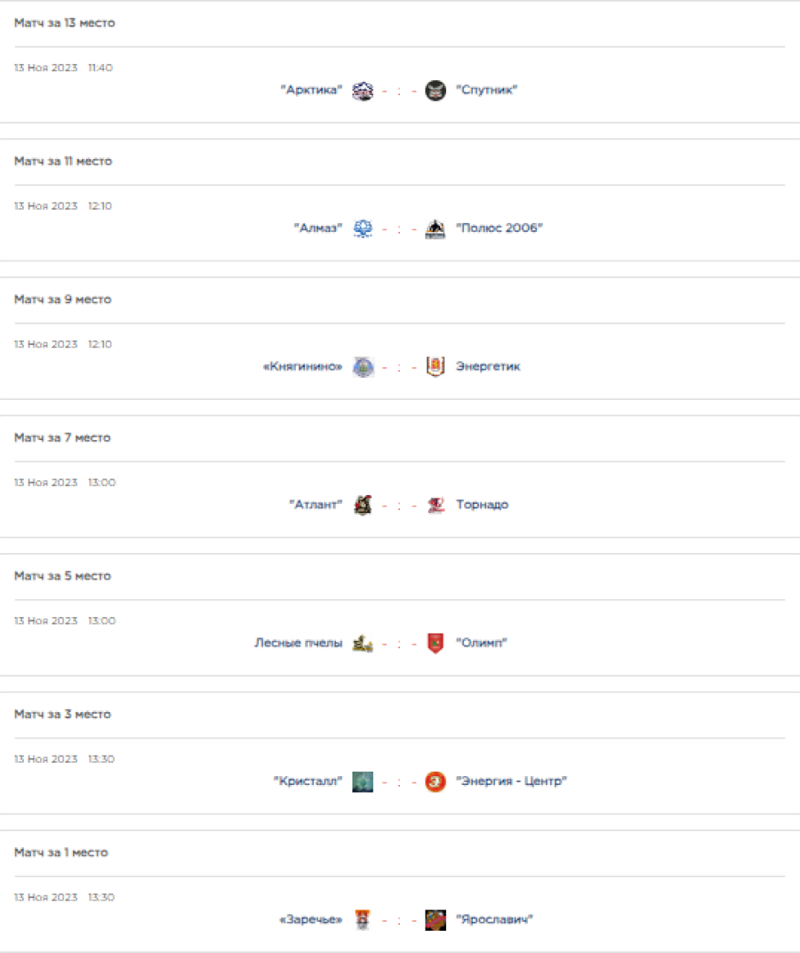 Хоккей - КДХЛ Золотая шайба 3х3 - Большой Суходол 2023 юноши 2006-2007 - календарь игр за места2