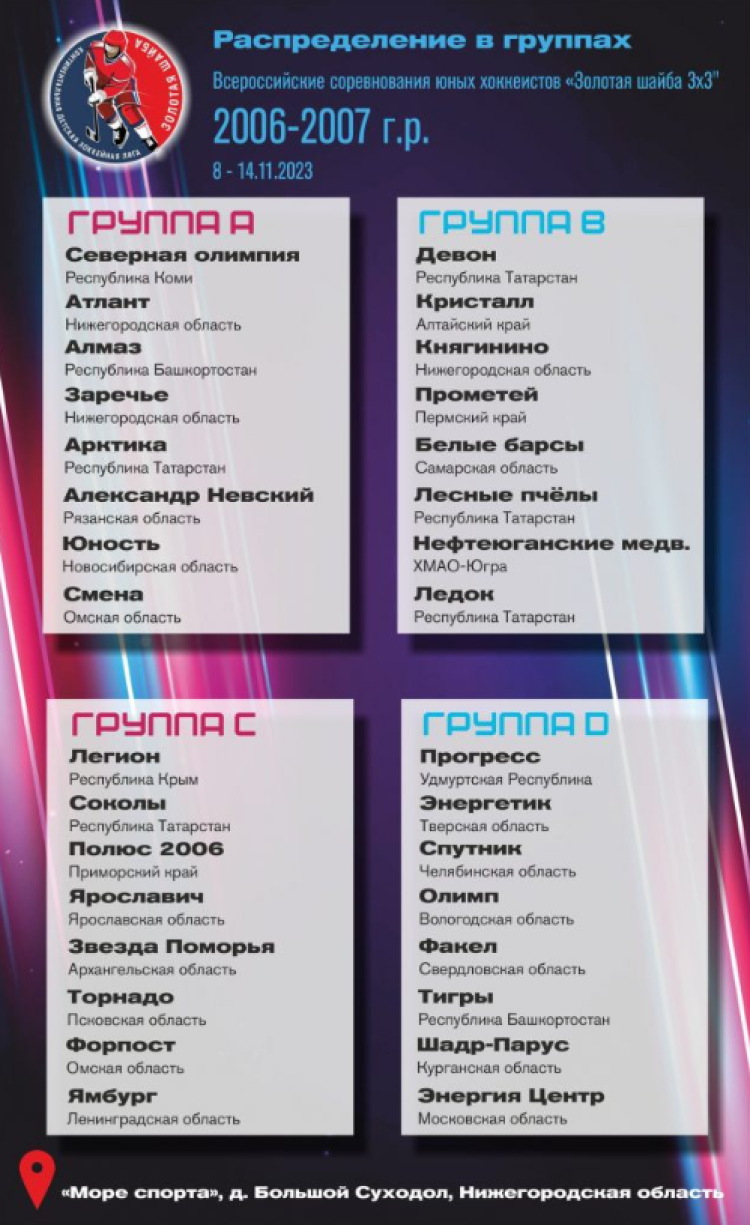 Хоккей - КДХЛ Золотая шайба 3х3 - Большой Суходол 2023 юноши - группы 2006-2007