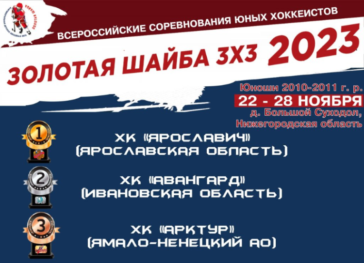 Хоккей - КДХЛ - Золотая шайба 3х3 - юноши 2010-2011 гр - тройка призеров