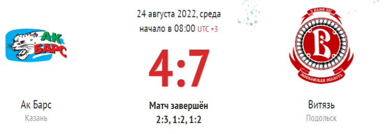 Хоккей - Кубок Крутова - Салават - 1й тур - АкБарс-Витязь - шапка