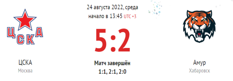 Хоккей - Кубок Крутова - Салават - 1й тур - ЦСКА-Амур - шапка