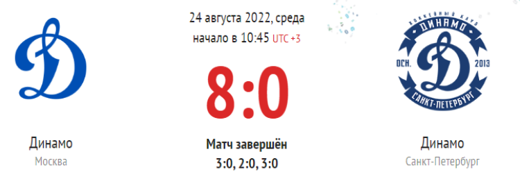 Хоккей - Кубок Крутова - Салават - 1й тур - ДинамоМ-ДинамоСПб - шапка