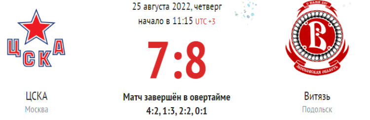 Хоккей - Кубок Крутова - Салават - 2й тур - ЦСКА-Витязь - шапка