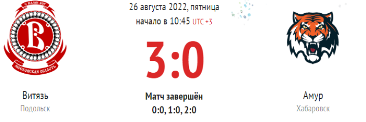Хоккей - Кубок Крутова - Салават - 3й тур - Витязь-Амур - шапка
