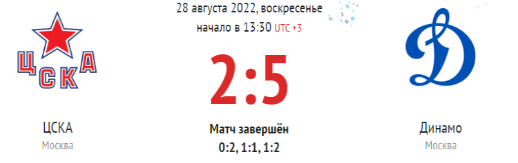 Хоккей - Кубок Крутова - Салават - 4й тур - ЦСКА-ДинамоМ - шапка