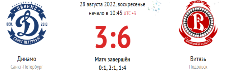 Хоккей - Кубок Крутова - Салават - 4й тур - ДинамоСПб-Витязь - шапка