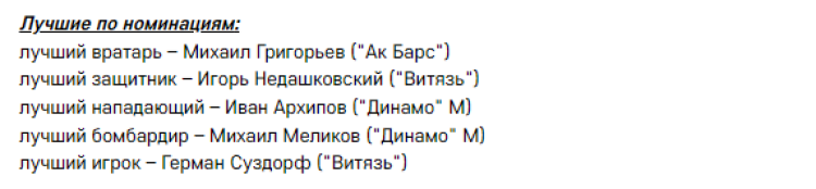 Хоккей - Кубок Крутова - Салават - лучшие игроки турнира