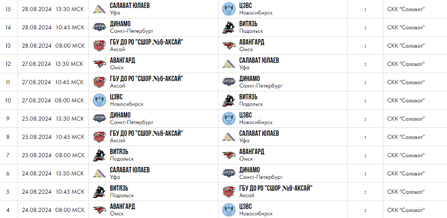 Хоккей - Мемориал Владимира Крутова 2024 - Салават - календарь оставшихся игр - после 1го тура
