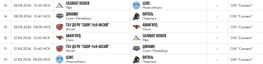 Хоккей - Мемориал Владимира Крутова 2024 - Салават - календарь оставшихся игр - после 3го тура