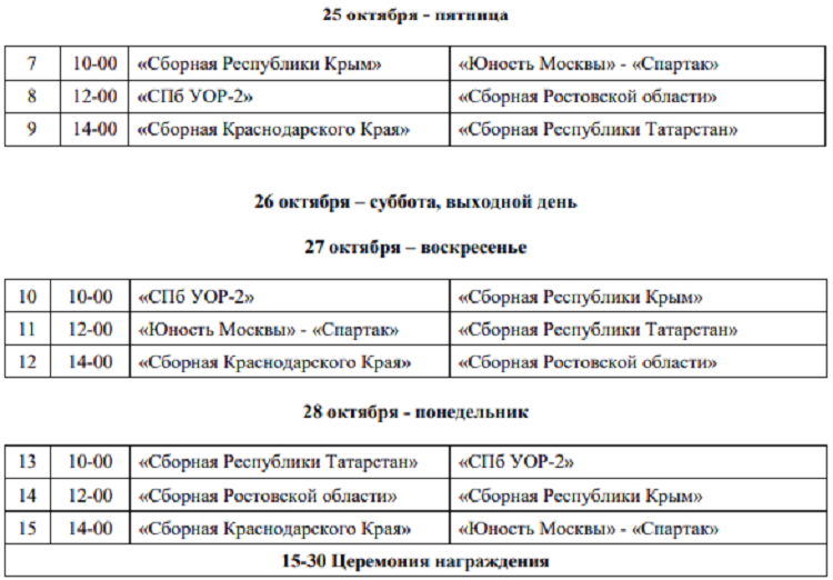 Хоккей на траве - Крымск 2024 юниорки 15-21 год - календарь2