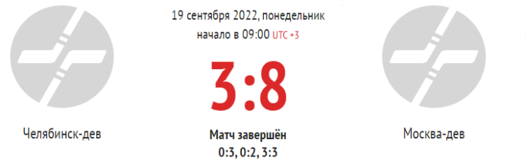 Хоккей - Олимпийские надежды - девушки до 16 лет - 1й этап - 1й тур - Челябинск-Москва