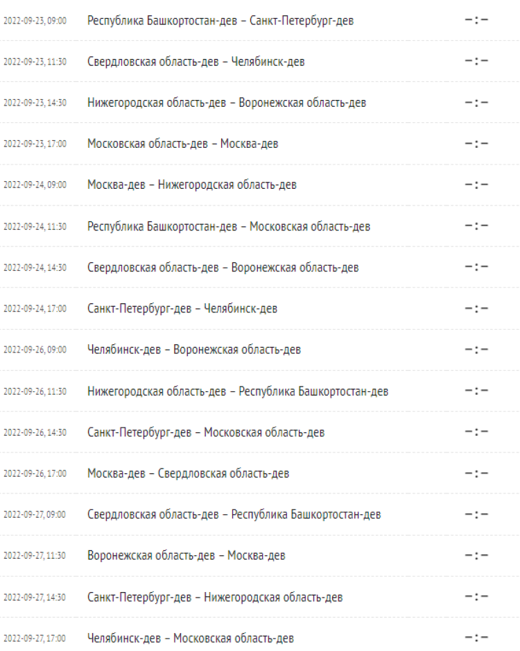 Хоккей - Олимпийские надежды - девушки до 16 лет - 1й этап - календарь оставшихся игр после 3го тура