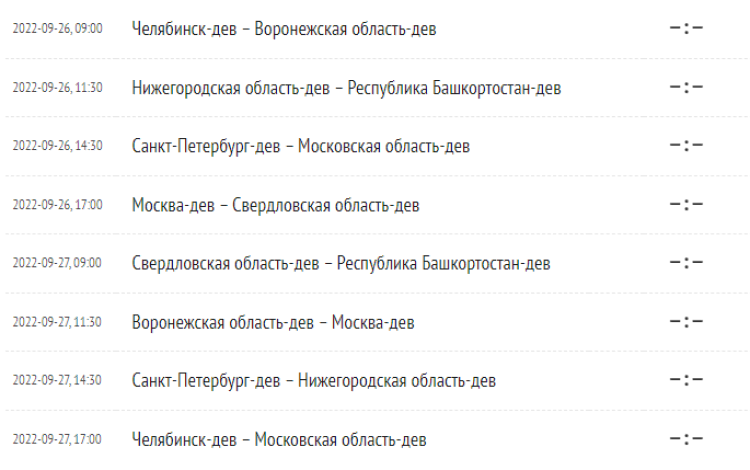 Хоккей - Олимпийские надежды - девушки до 16 лет - 1й этап - календарь оставшихся игр после 5го тура