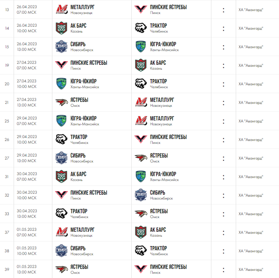 Хоккей - Омск ЮХЛ до 18 лет - группа А - календарь оставшихся игр после 2го тура